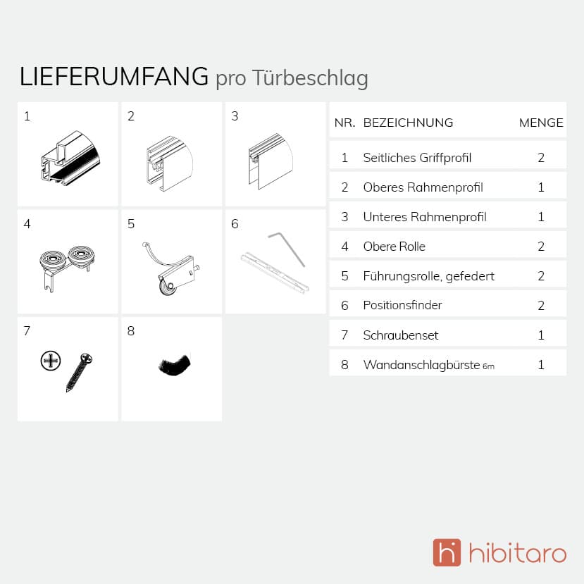 bild von BS-Komfort mit Rahmentyp E Aluminium