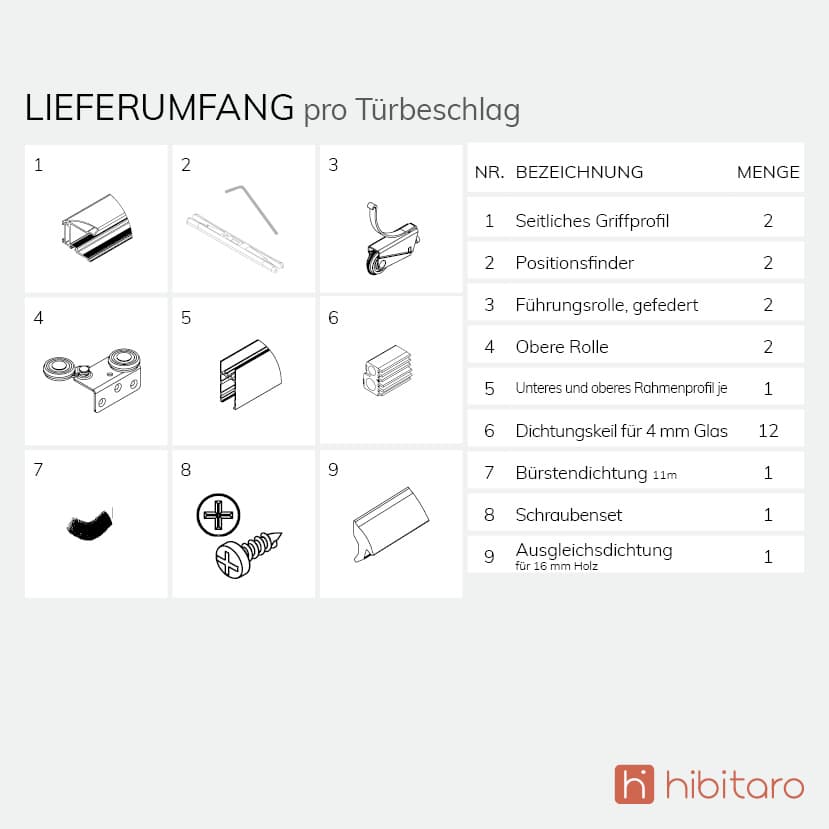 bild von BS-Komfort mit Rahmentyp C Aluminium
