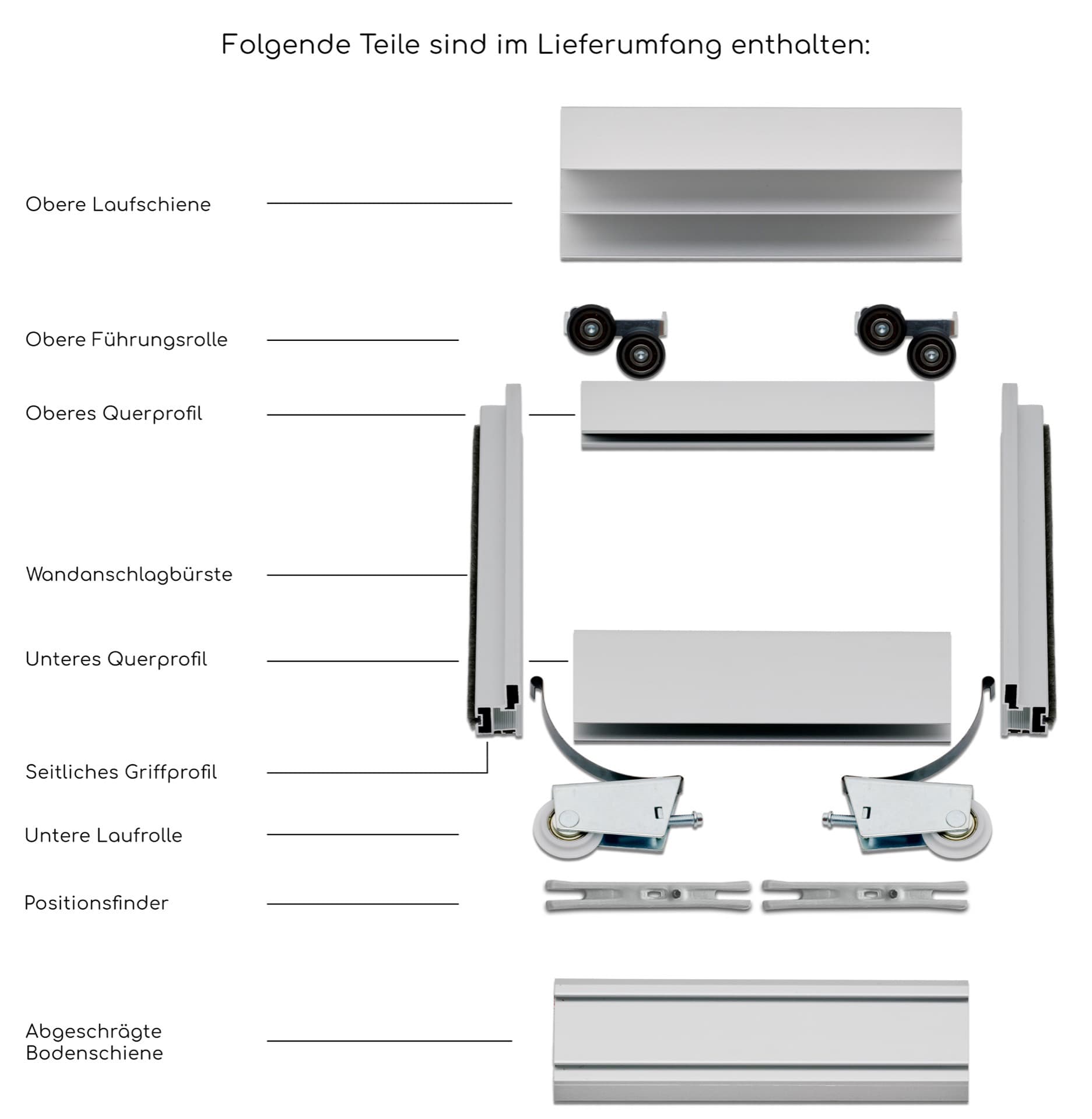 bild von BS-Komfort mit Rahmentyp B