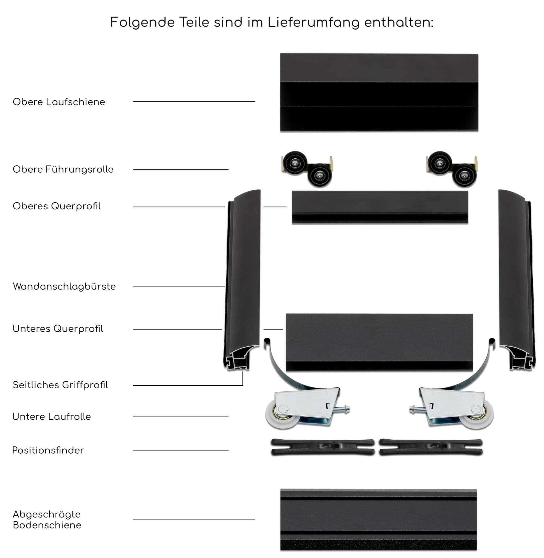 bild von BS-Komfort mit Rahmentyp C Schwarz Rau