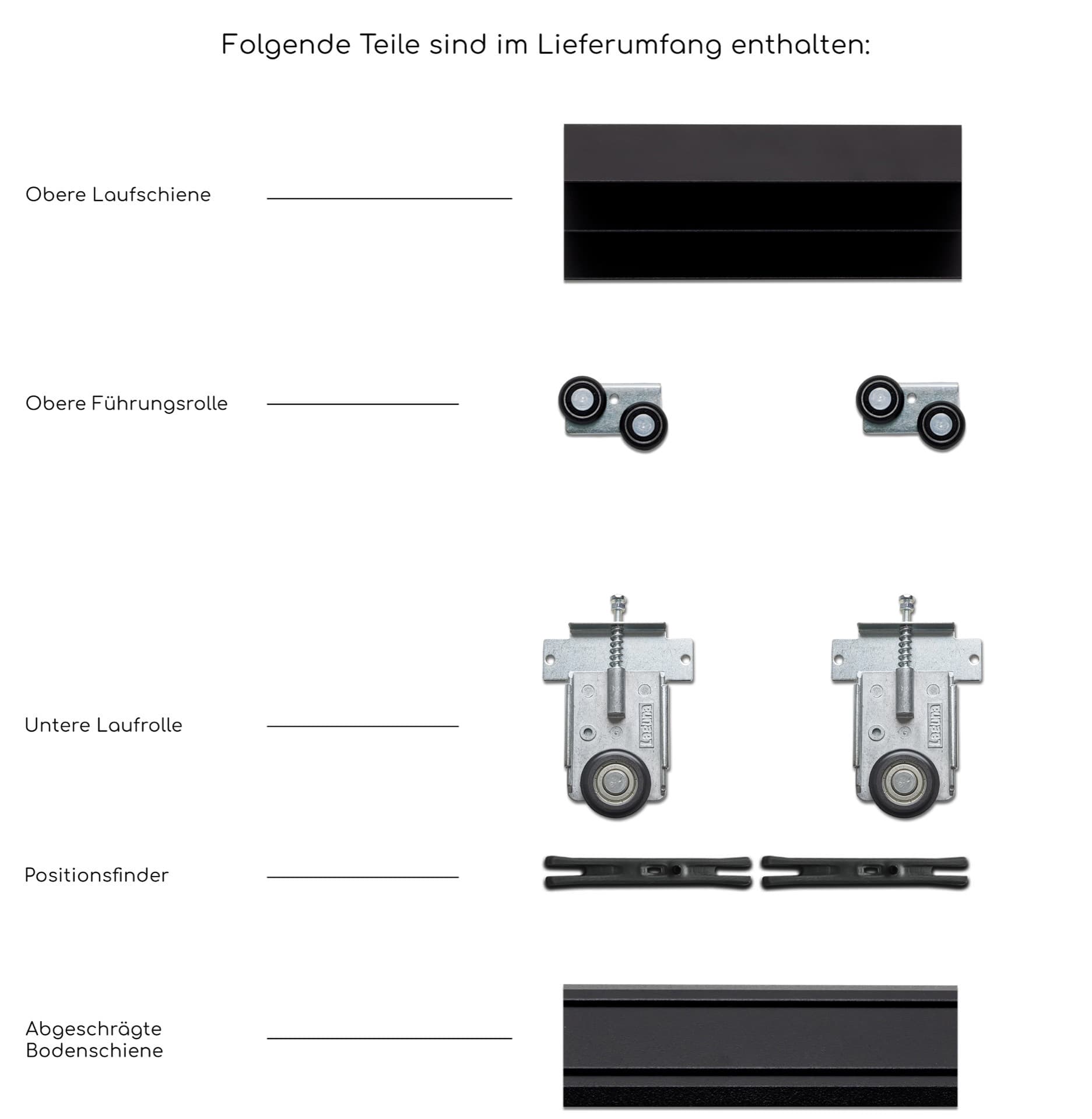 bild von BS-Standard Schwarz Rau