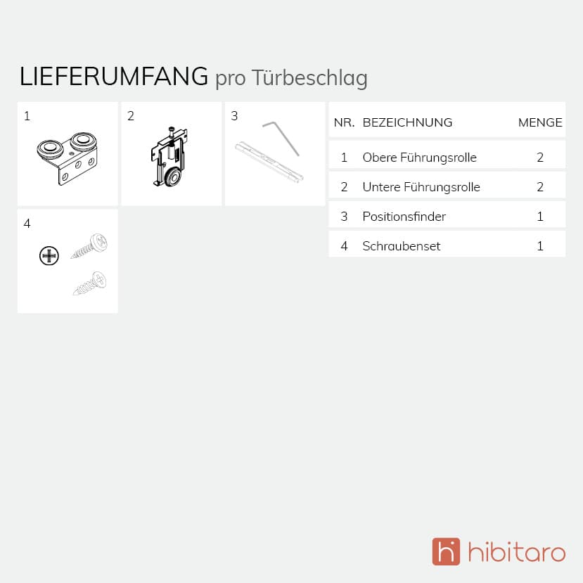 bild von BS-Standard Aluminium