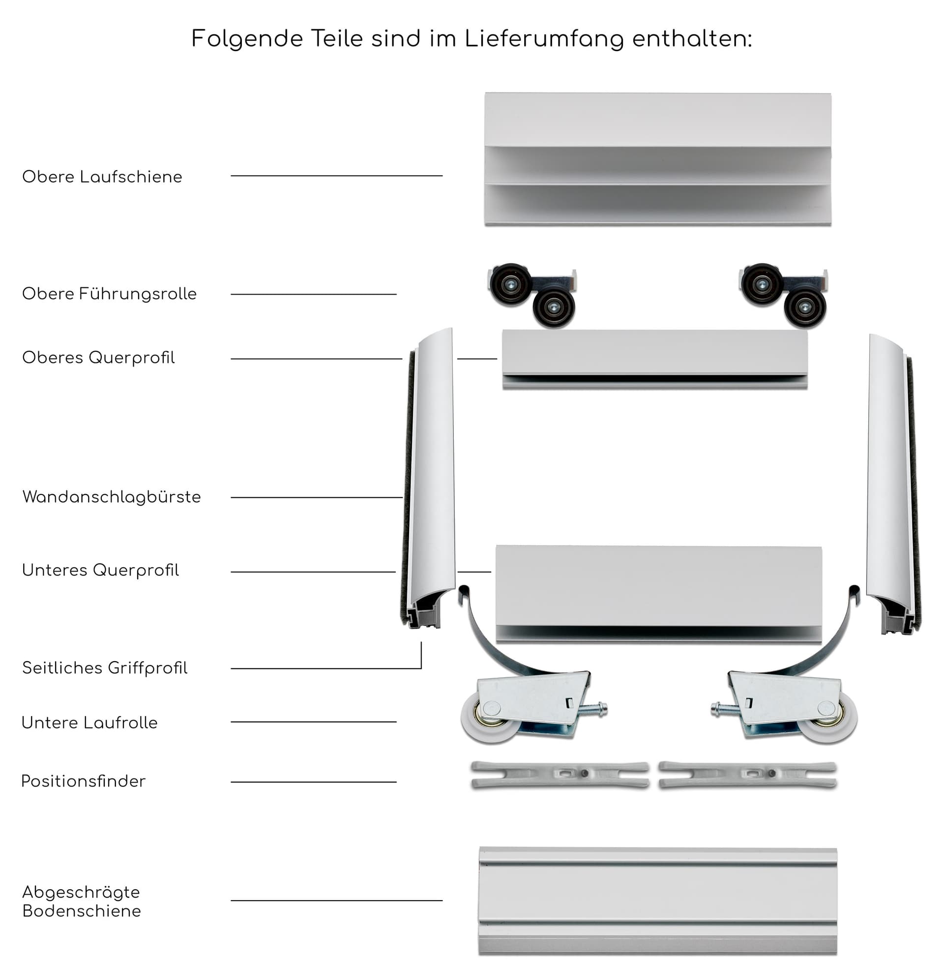 bild von BS-Komfort mit Rahmentyp C Aluminium