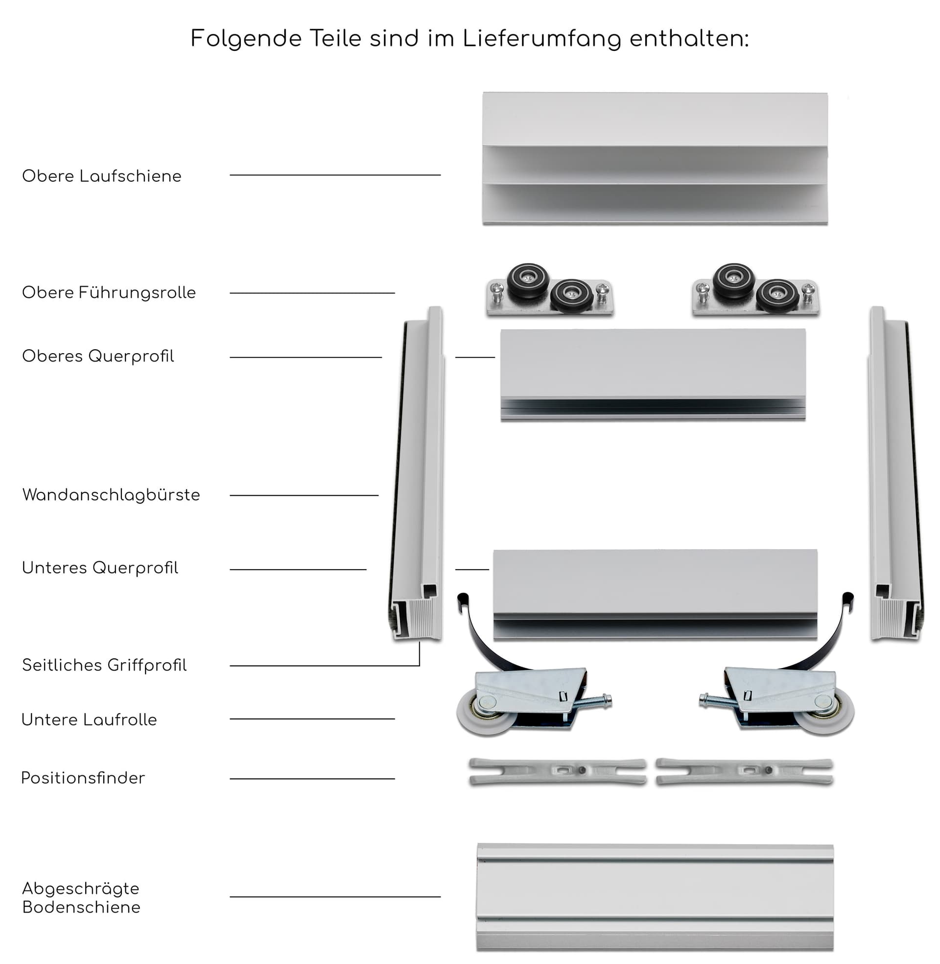 bild von BS-Komfort mit Rahmentyp E Aluminium